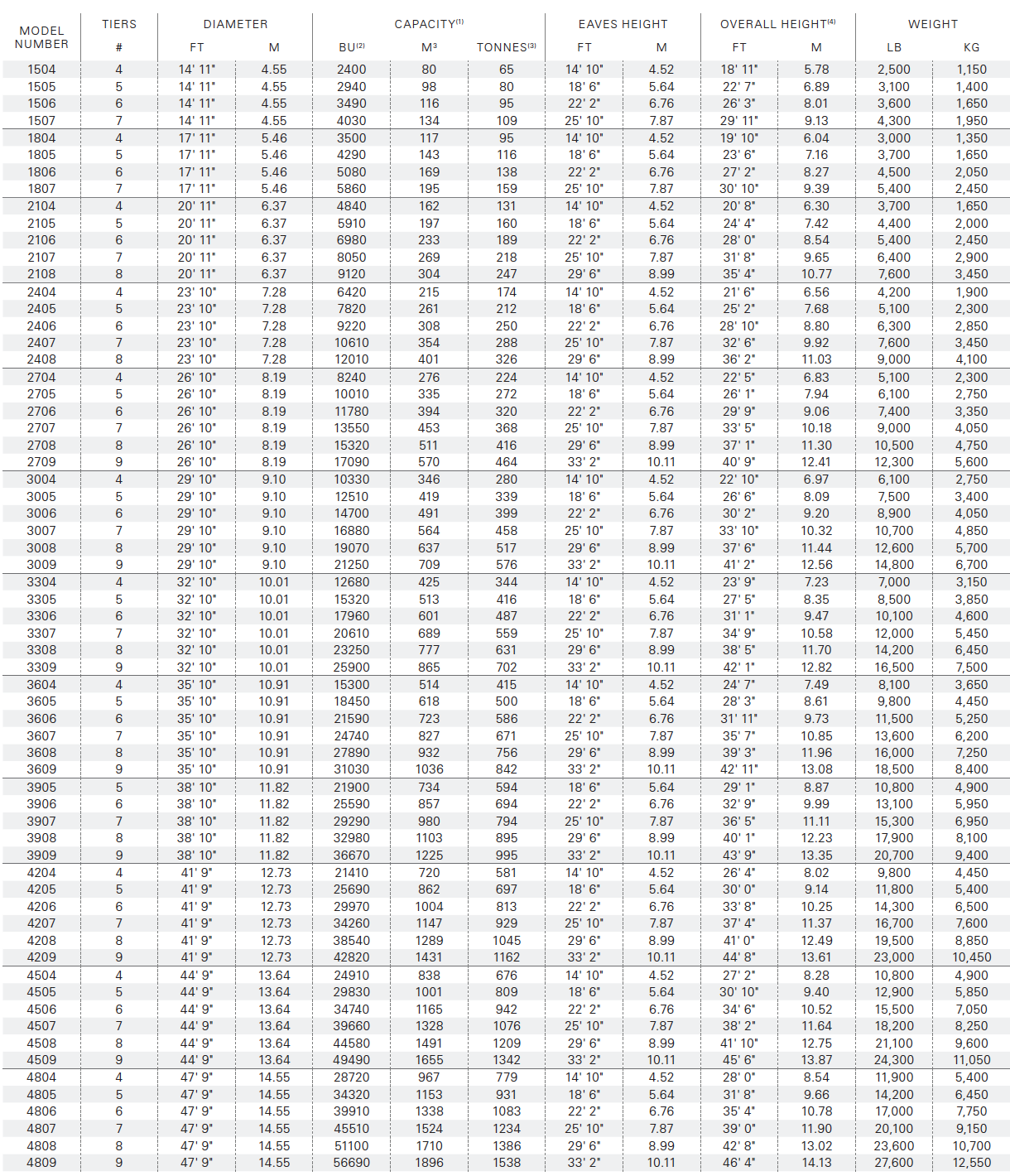 Unstiffened specs 1.png