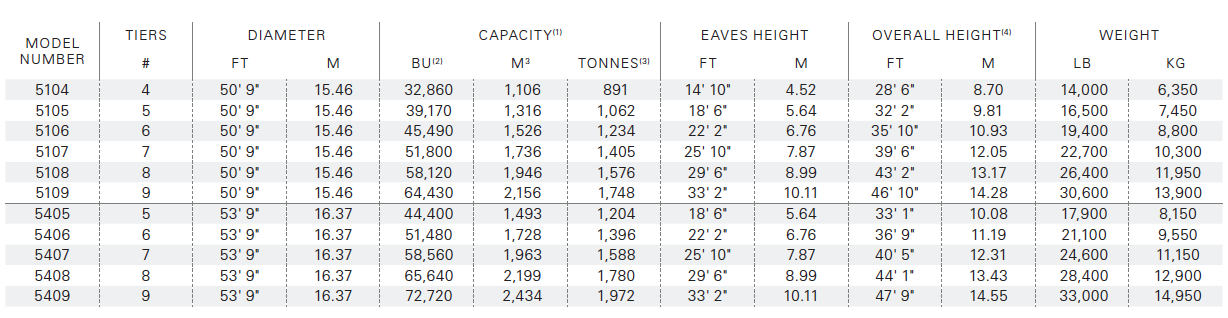 Unstiffened specs 2.png