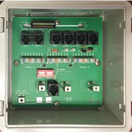 Monitoramento de Risco