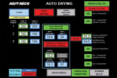 Controles de humedad de NECO