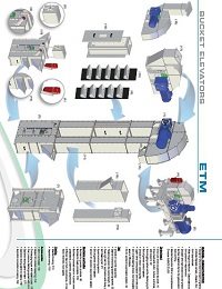 ETM Bucket Elevator (English)