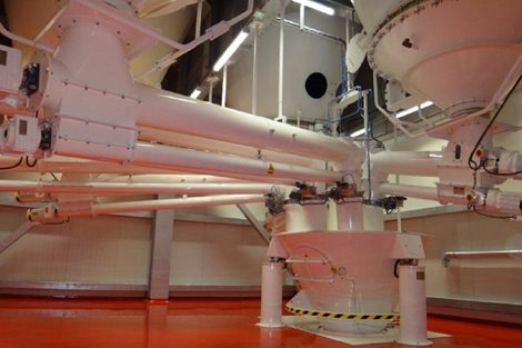 Procesamiento de alimentos y pienso