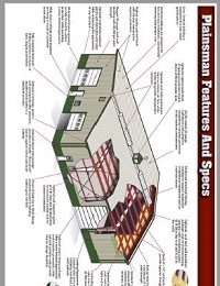 Plainsman Features & Specs