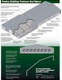 Poultry Building Specs
